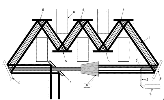 Annular-spot chip amplifier