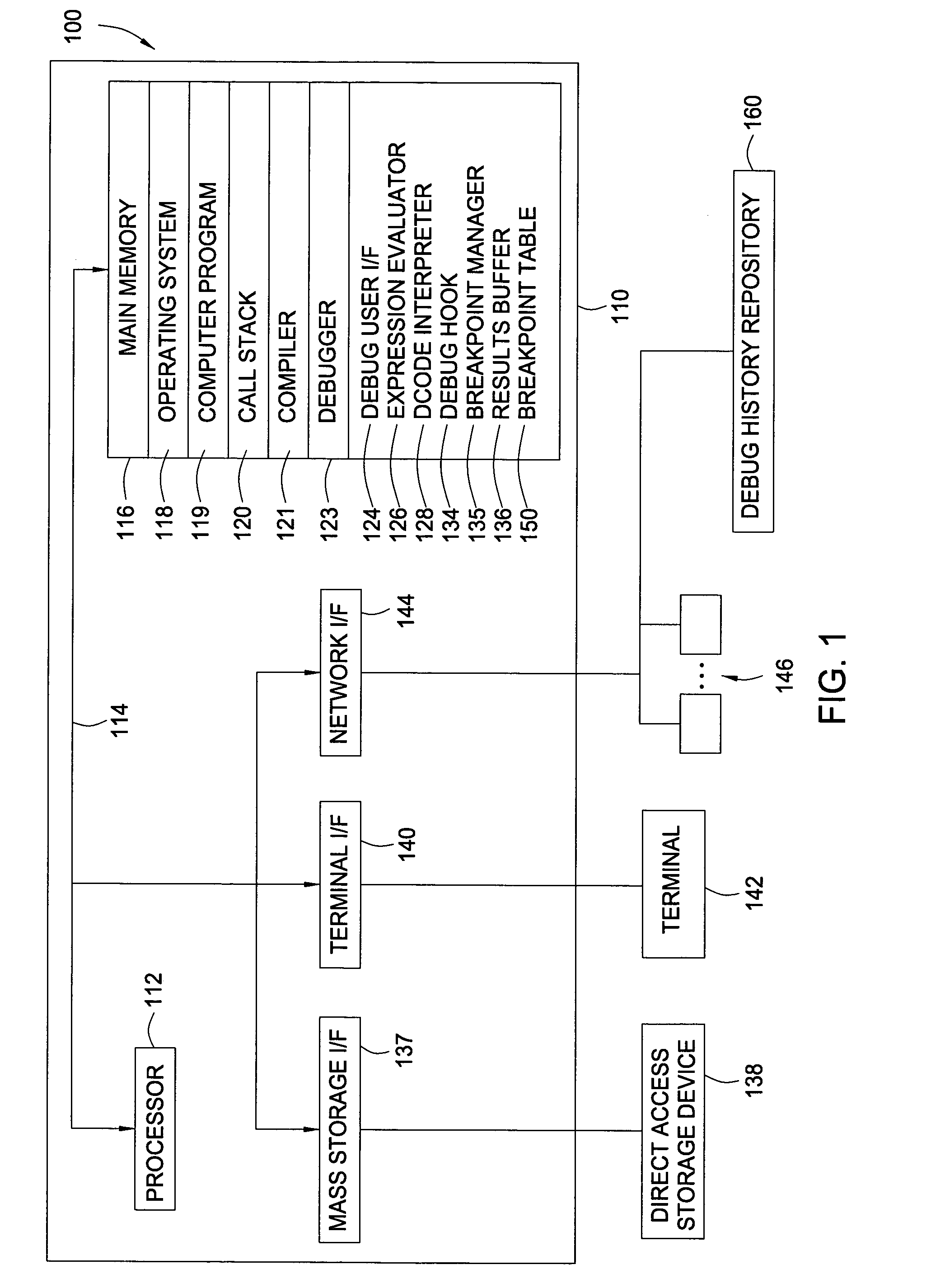 Method of generating and utilizing debug history