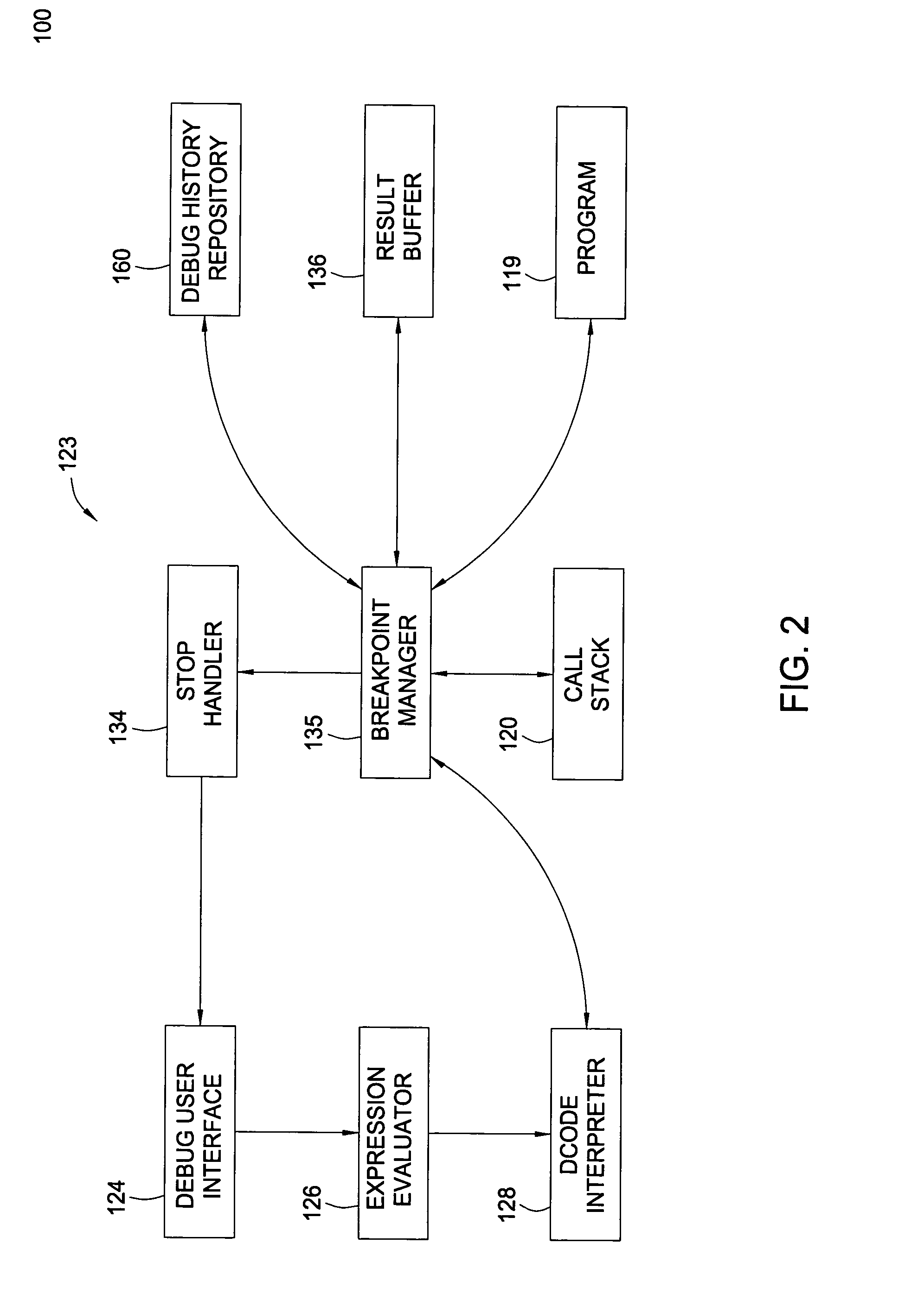 Method of generating and utilizing debug history