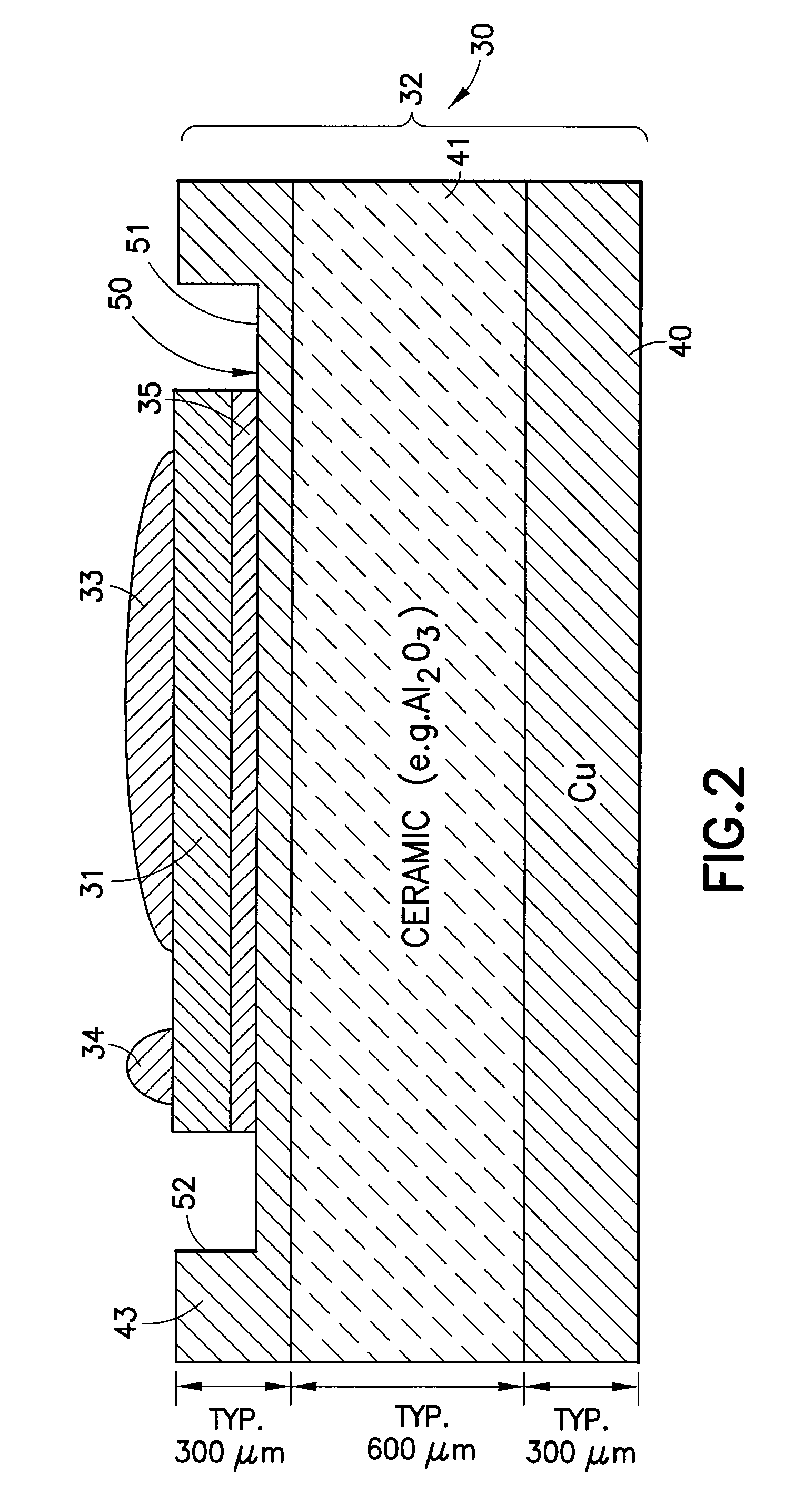 Package for high power density devices