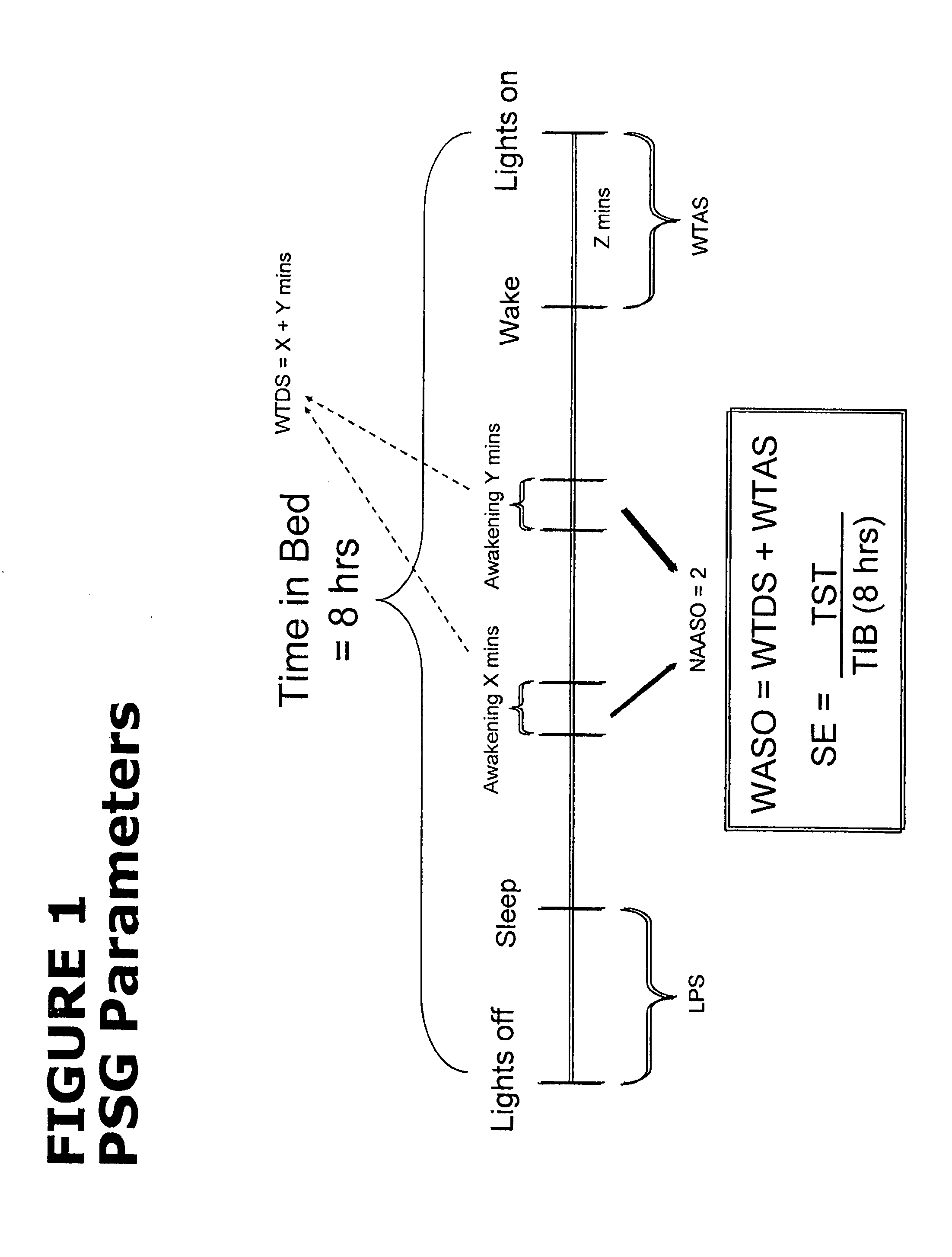 Low-dose doxepin for treatment of sleep disorders in elderly patients