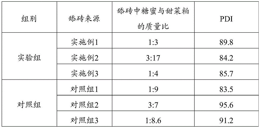 Licking brick and preparation method thereof