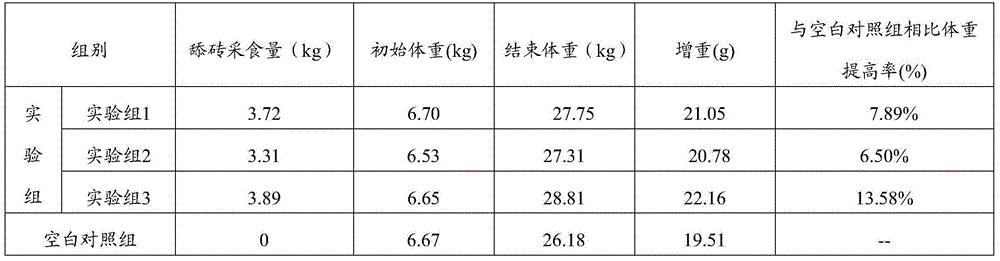 Licking brick and preparation method thereof