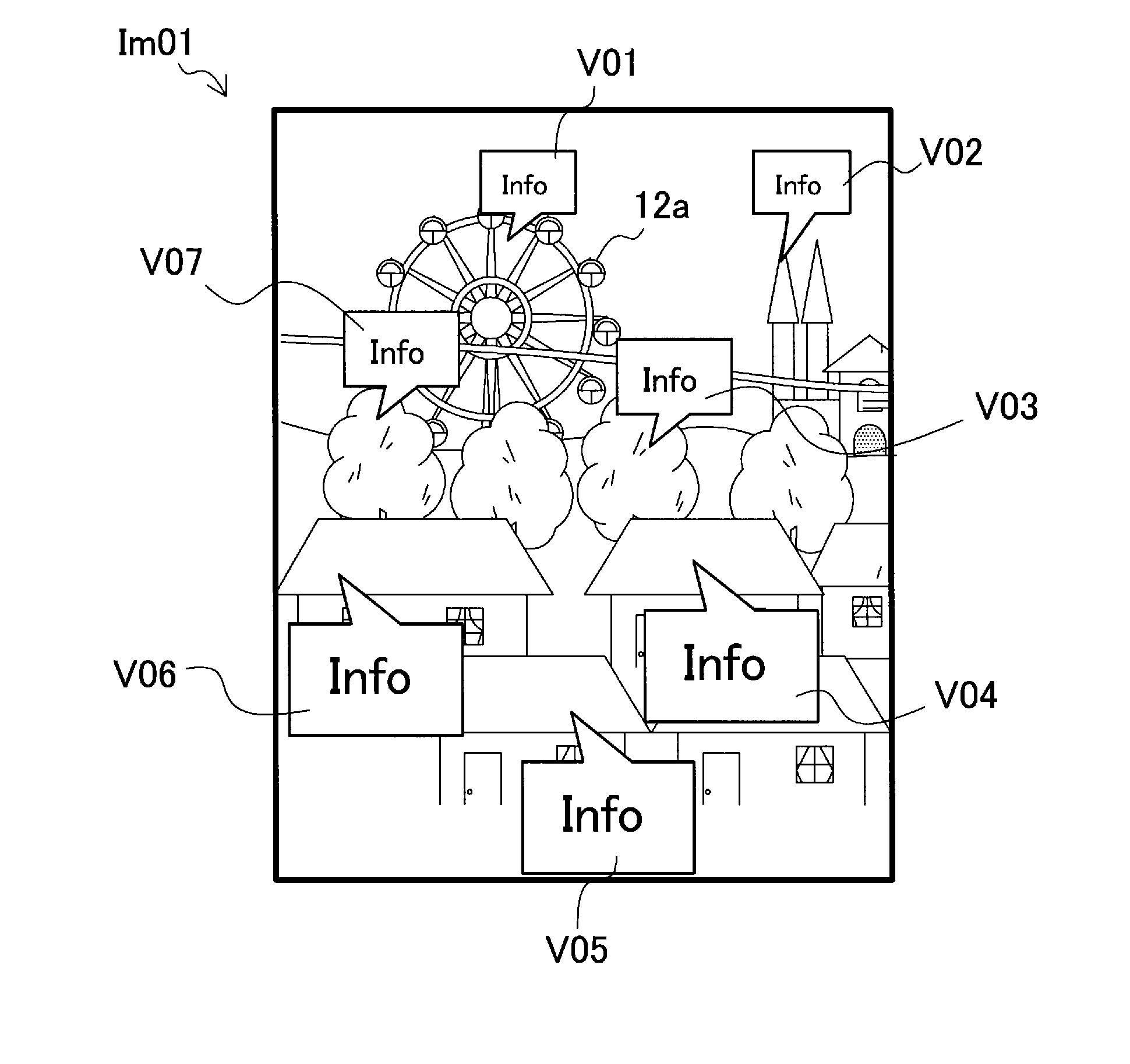 Information processing apparatus, display control method, and program