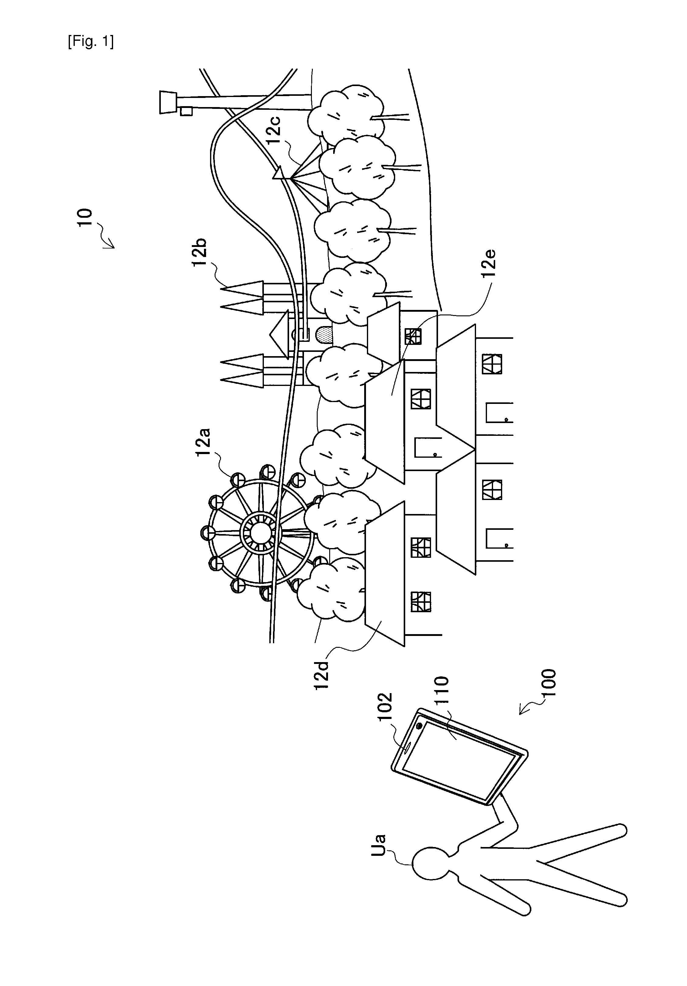 Information processing apparatus, display control method, and program