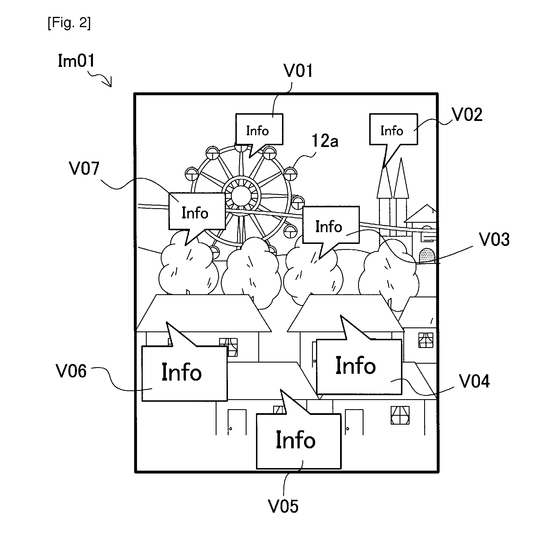 Information processing apparatus, display control method, and program