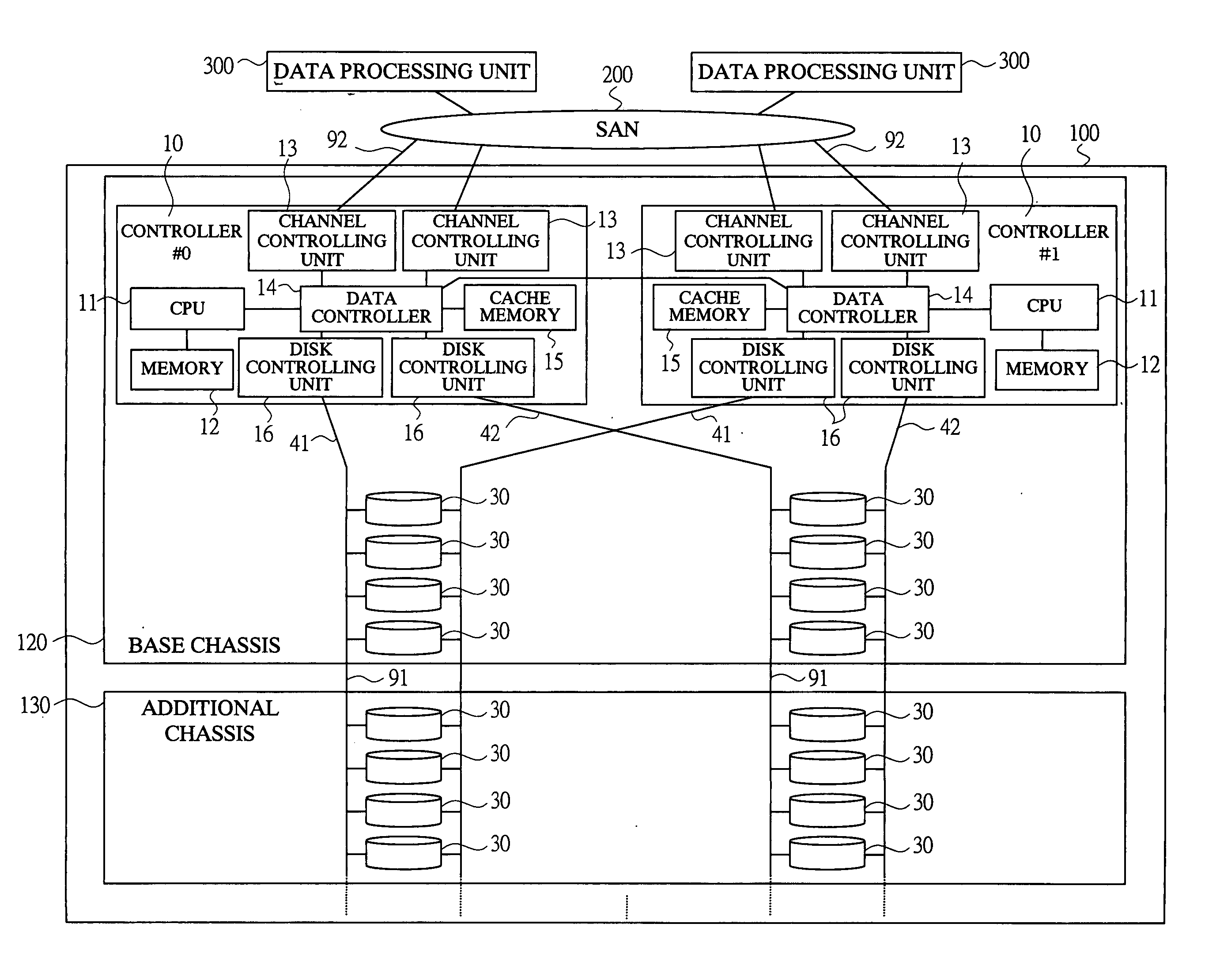 Disk array system