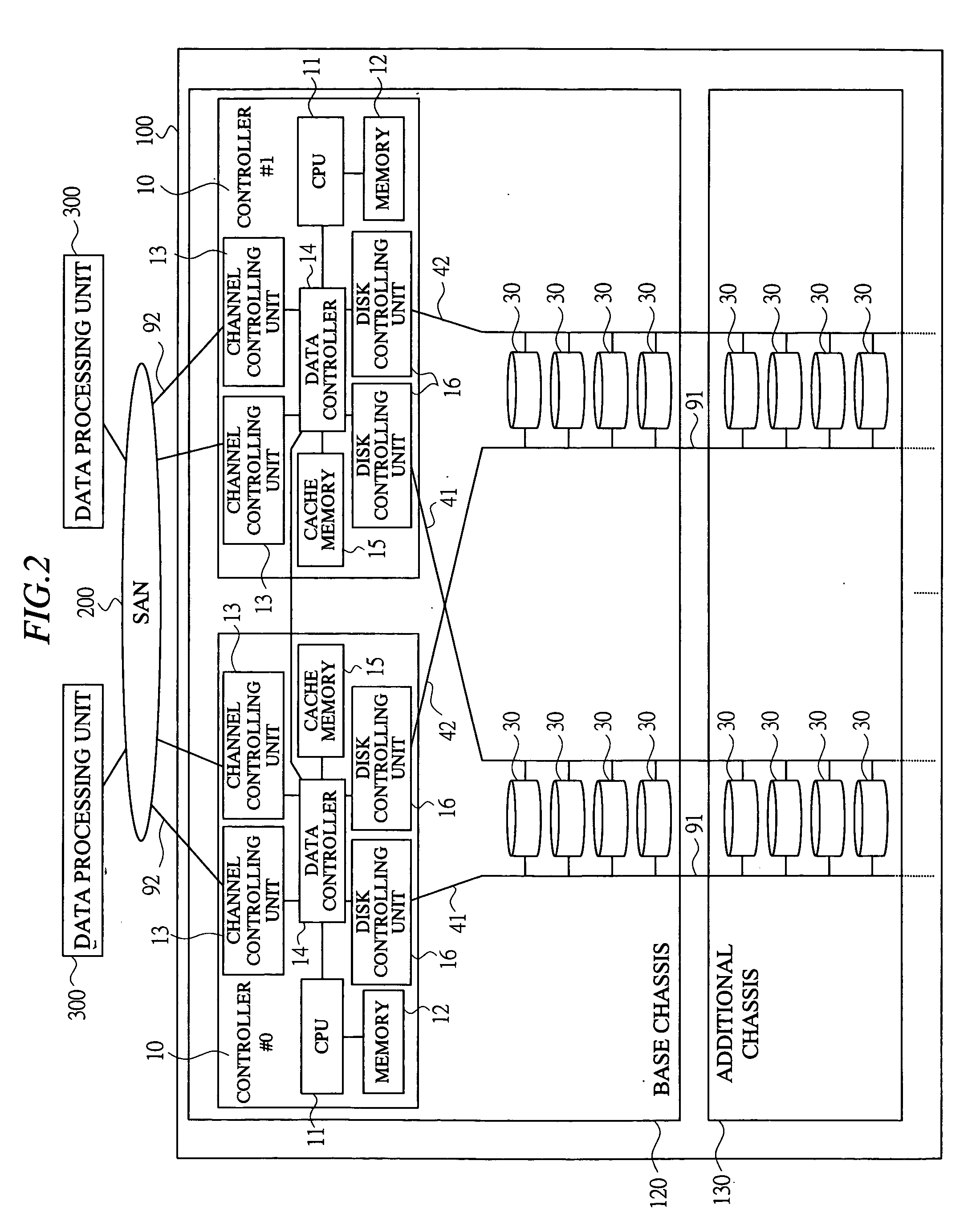 Disk array system