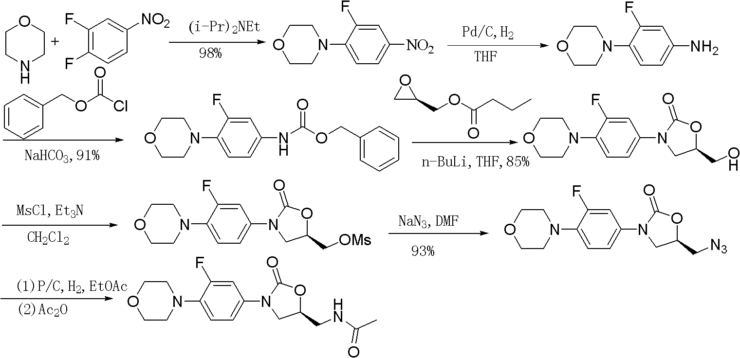 Preparation method of linezolid