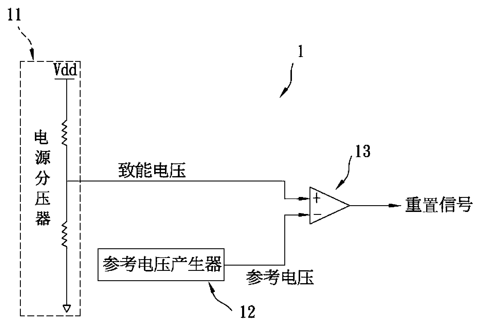 Power-on reset circuit