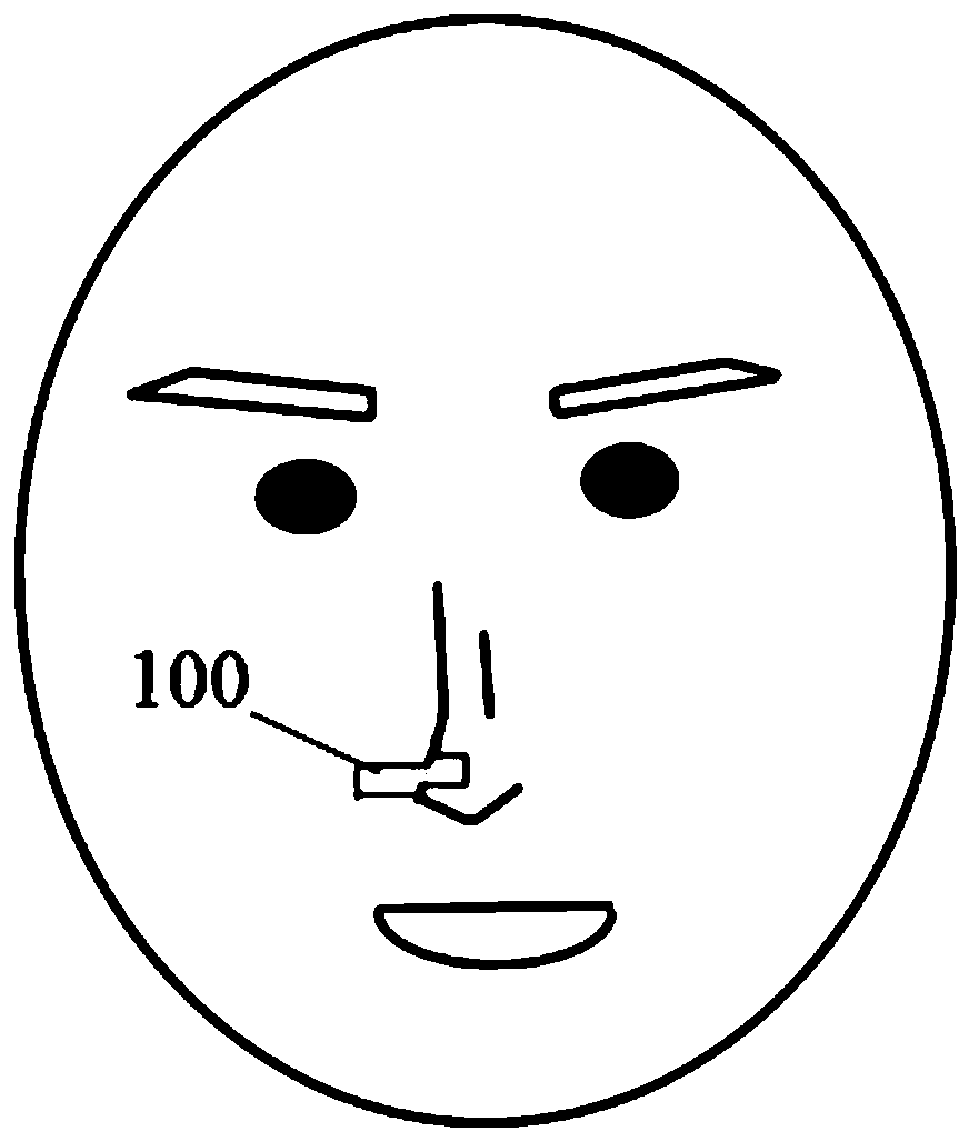 Breathing effort identification device and application device thereof