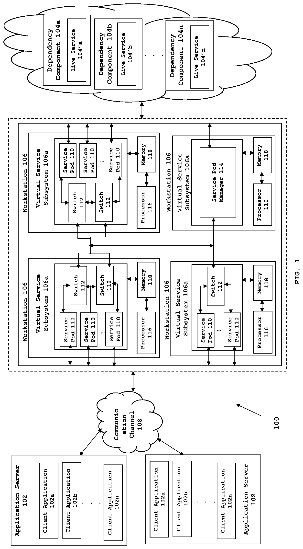 System and a method for optimized server-less service virtualization