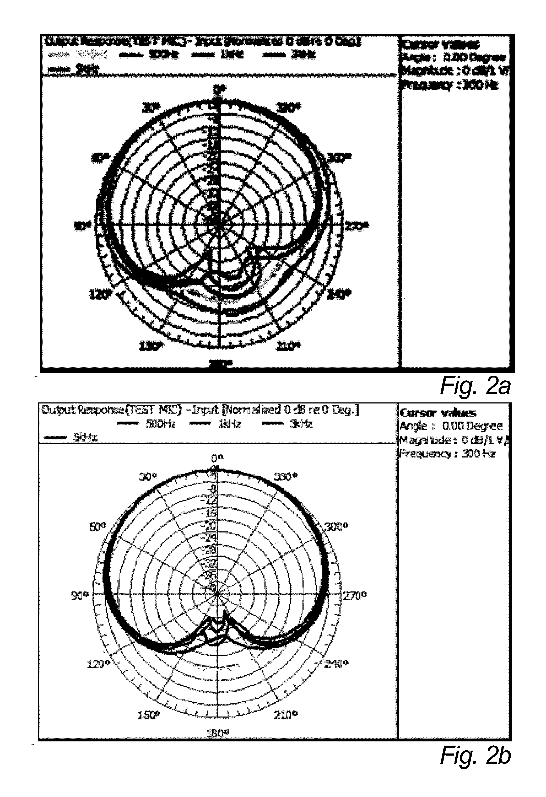 Directional MEMS microphone and receiver device