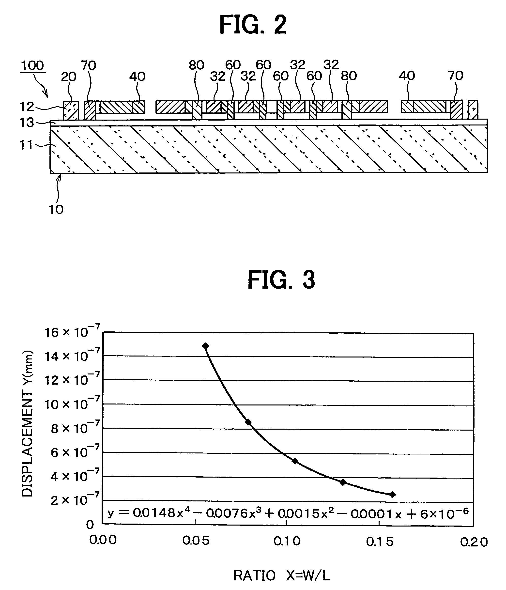 Angular rate sensor and mounting structure of angular rate sensor