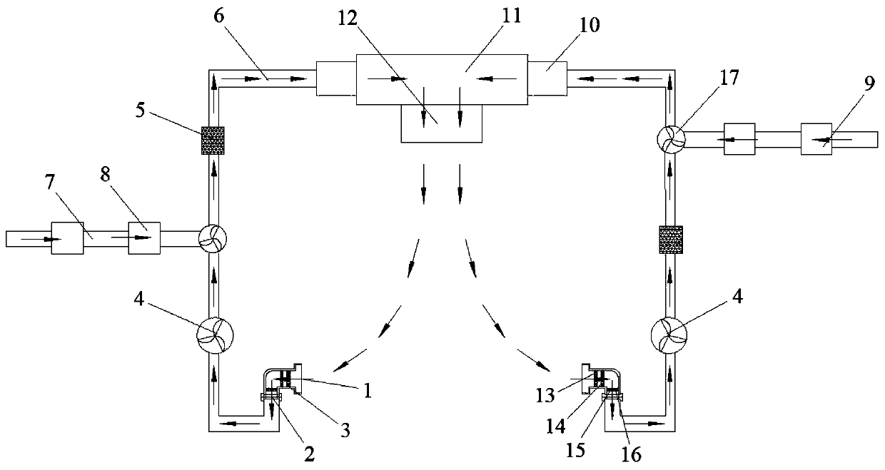 An Air Circulation System for Dairy Farms with Sterilization and Filtration Function