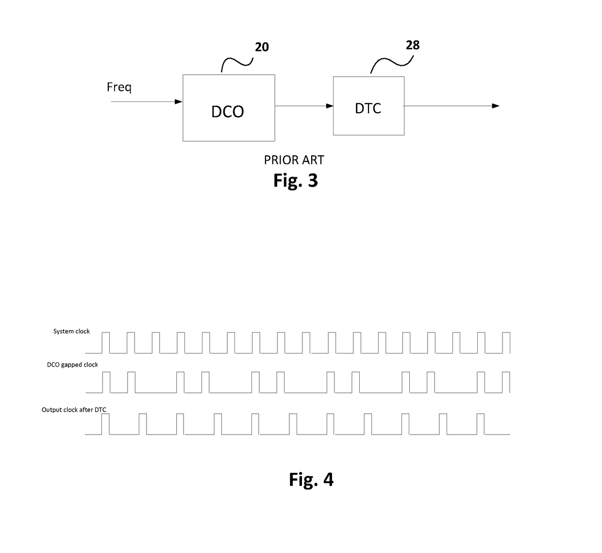 Clock synthesizer with integral non-linear interpolation (INL) distortion compensation