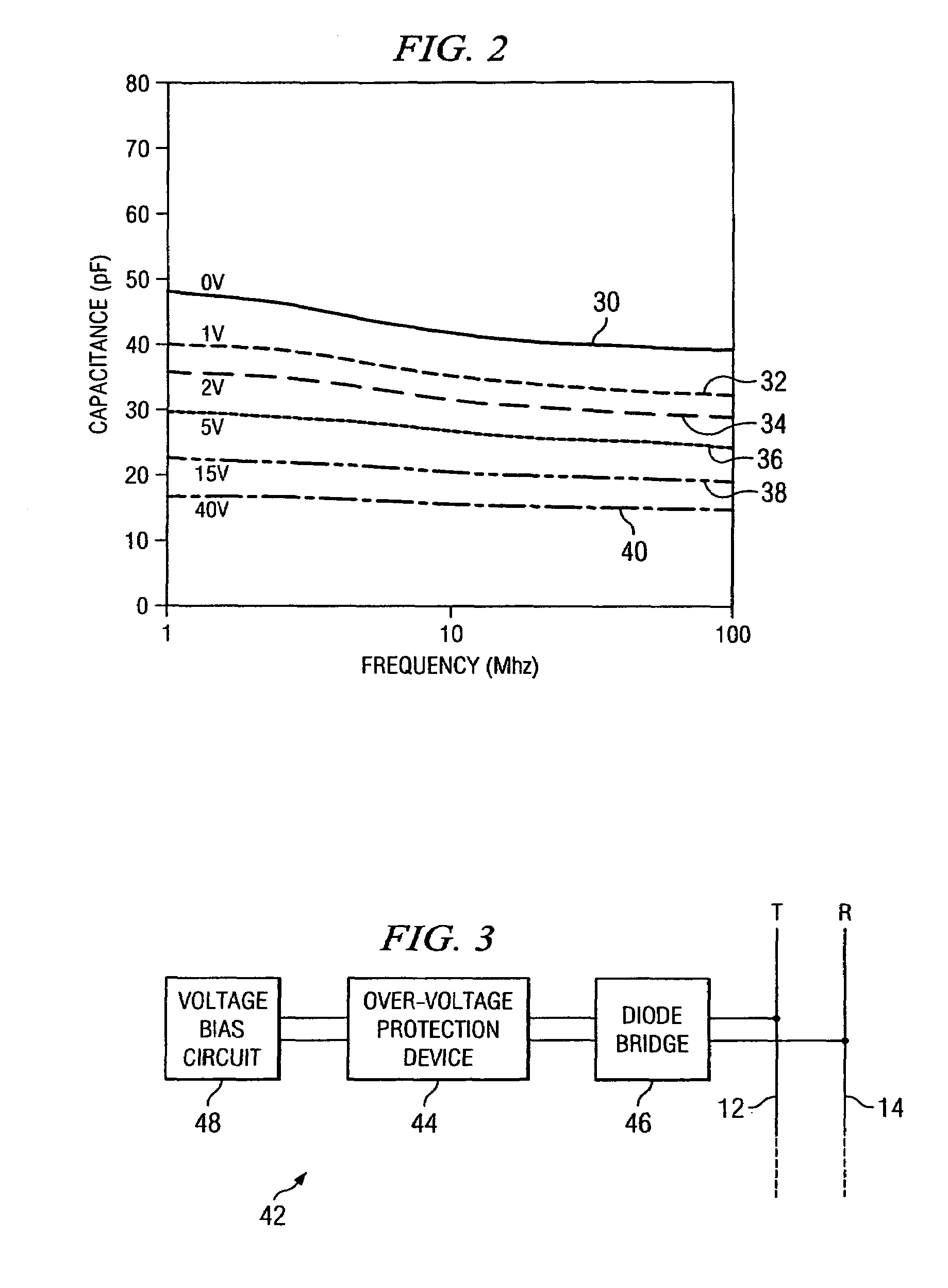 Linear low capacitance overvoltage protection circuit