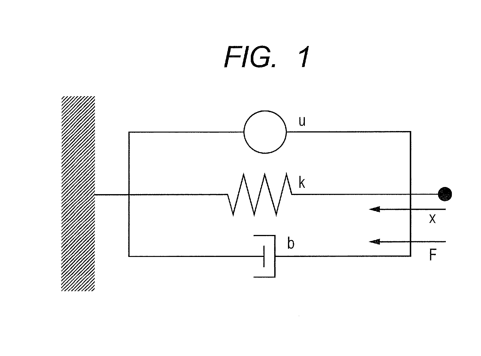 Control method of robot apparatus and robot apparatus