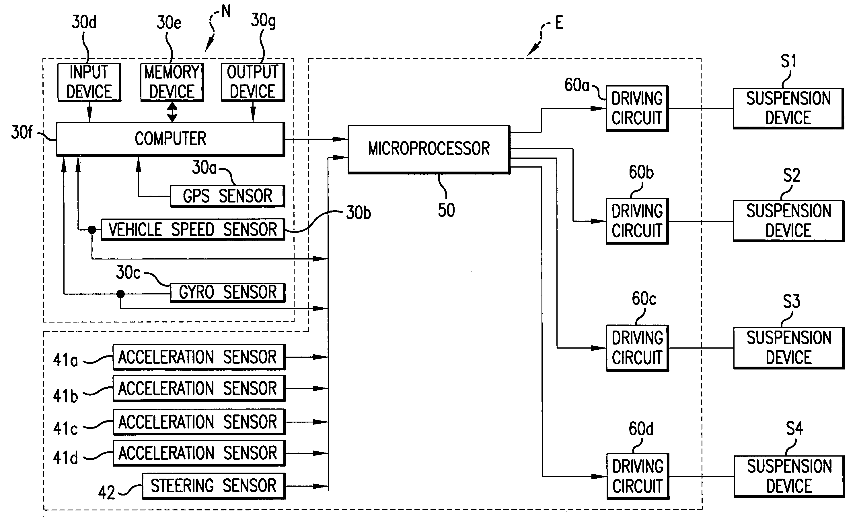 Suspension control system and suspension control method for vehicle