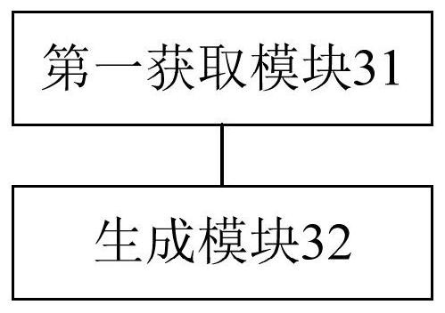 Water pump evaluation method and device, air conditioning system, storage medium and electronic equipment