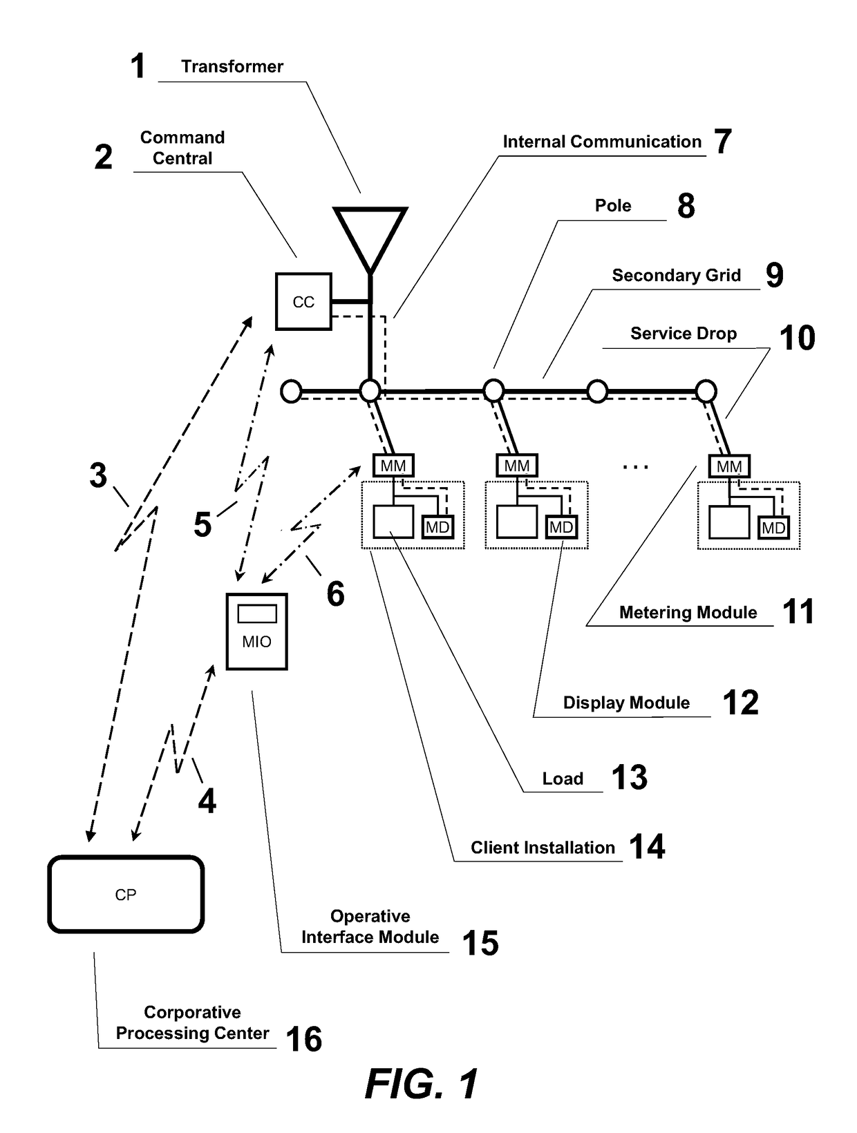 Method and system for monitoring a secondary electric power distribution grid with detection of fraud and theft of electric energy and public lighting diagnostics