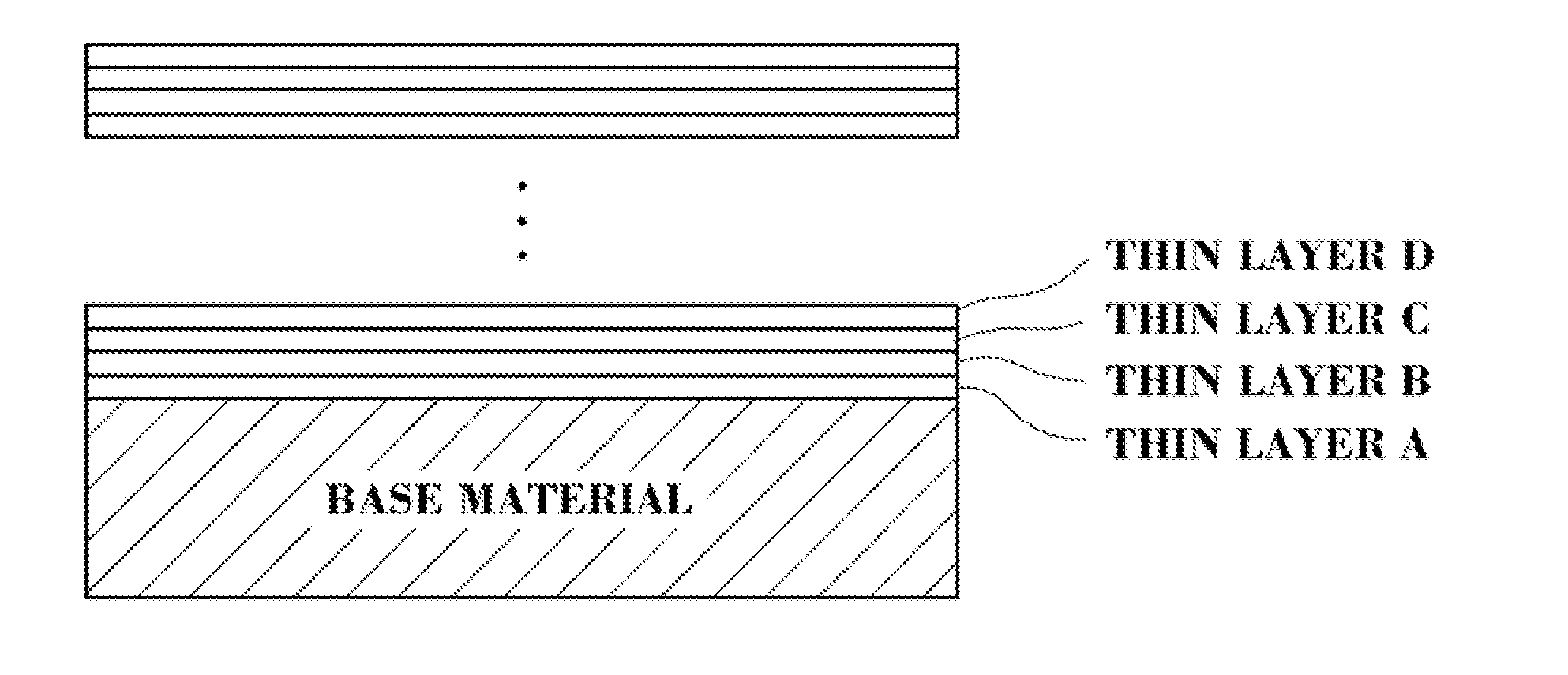 Hard coating for cutting tool