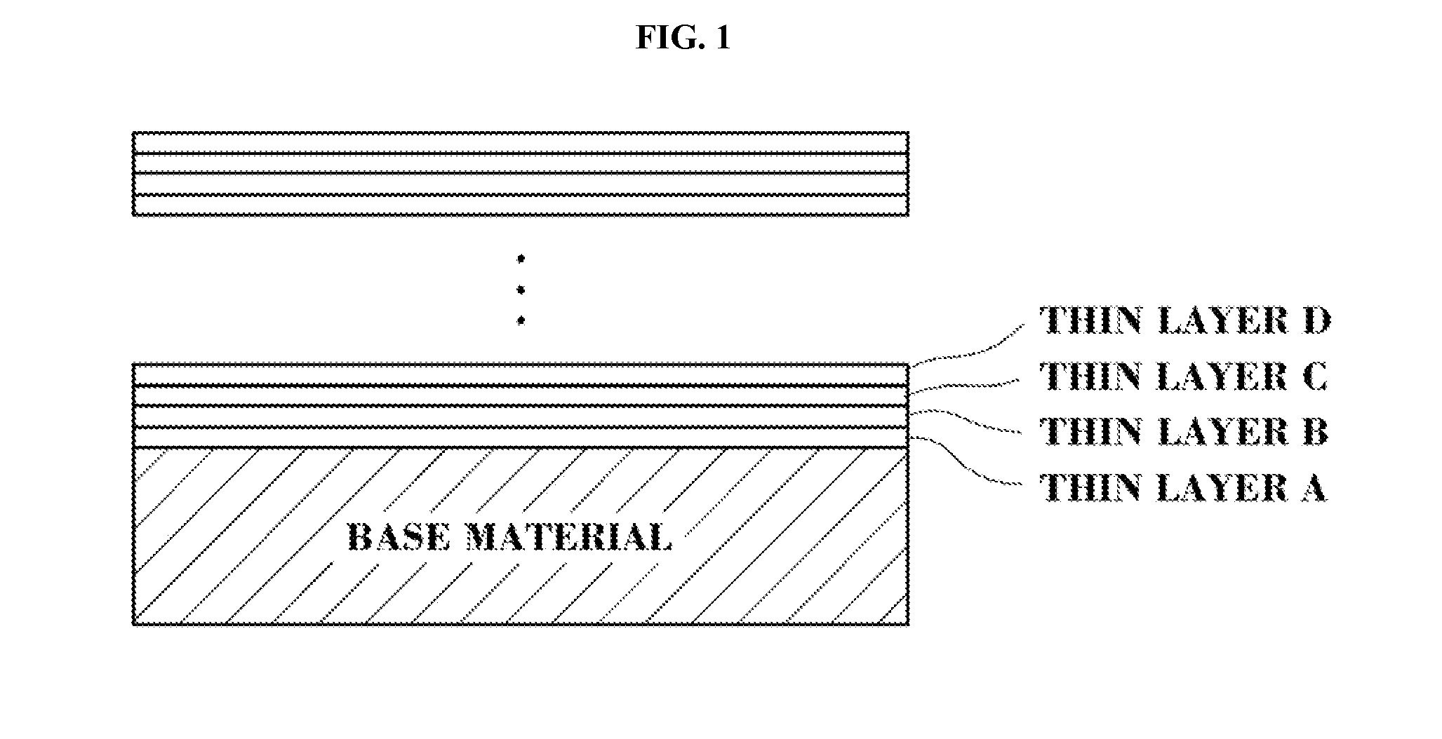 Hard coating for cutting tool