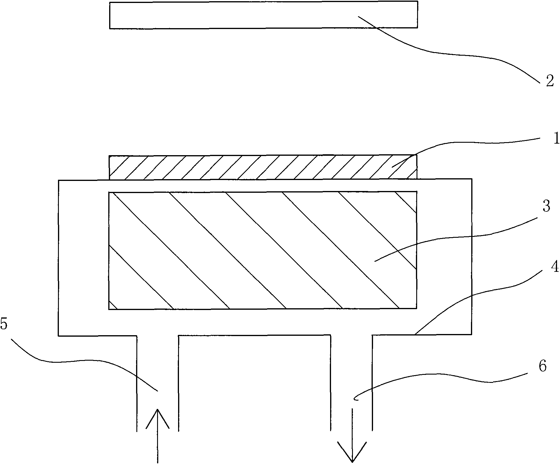 Sputter coating method