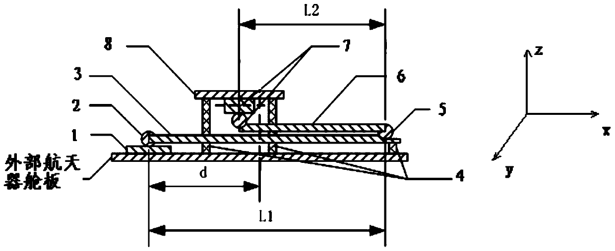 An electric propulsion deployment and thrust direction adjustment mechanism