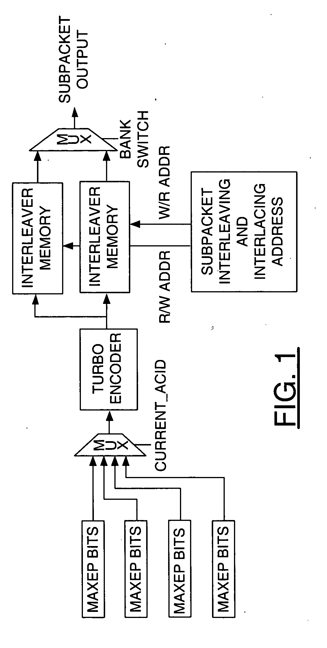 Memory efficient streamlined transmitter with a multiple instance hybrid ARQ