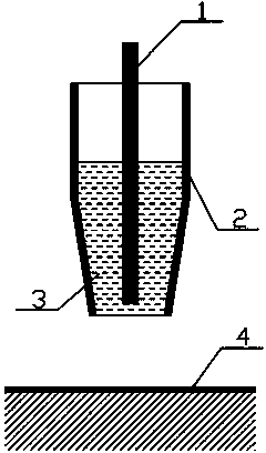 Ultra-micro glue dispensing device and method