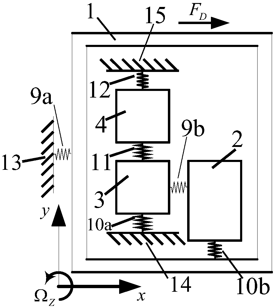 Full decoupling three-freedom micromechanical gyroscope