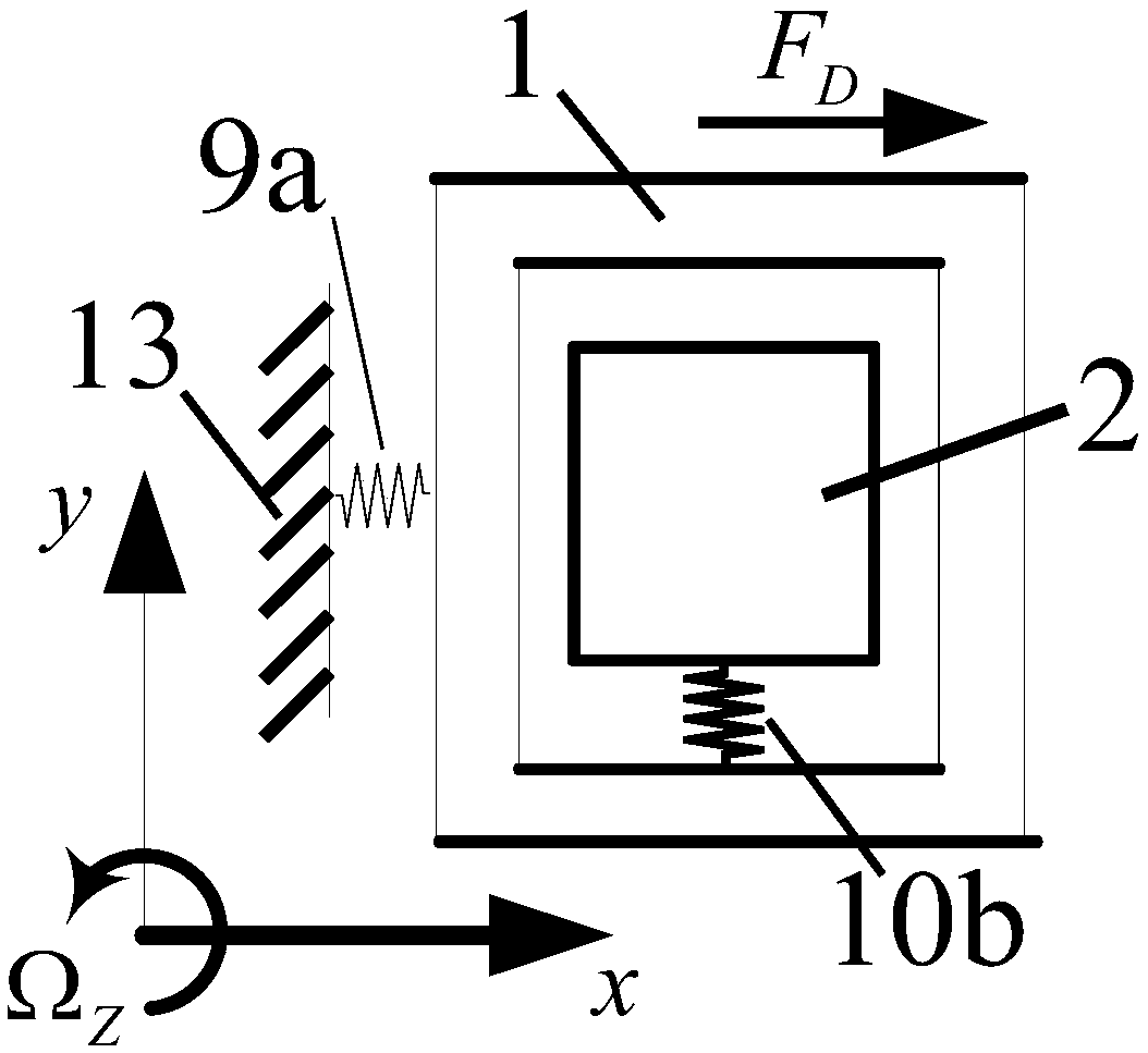 Full decoupling three-freedom micromechanical gyroscope