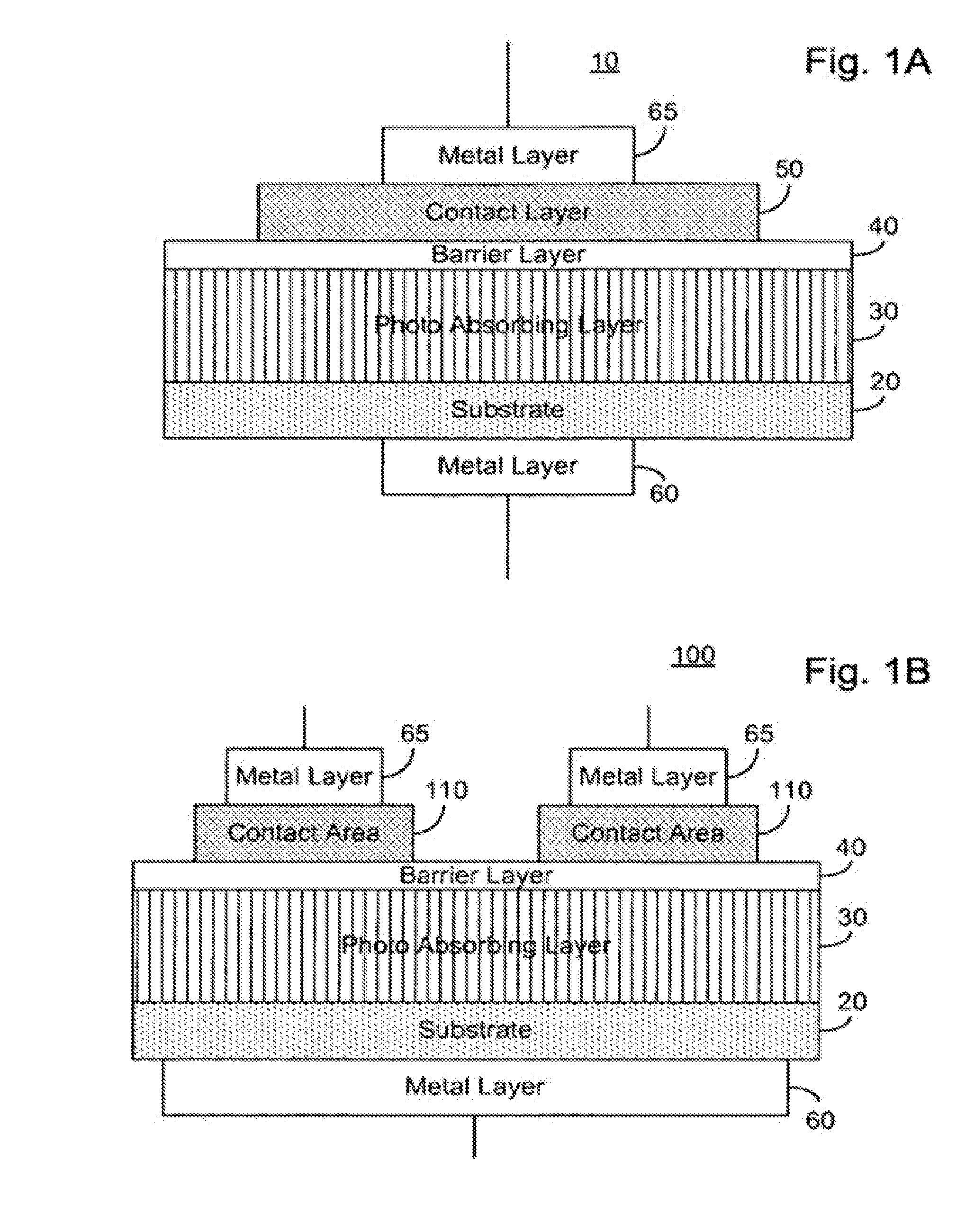 Application of reduced dark current photodetector