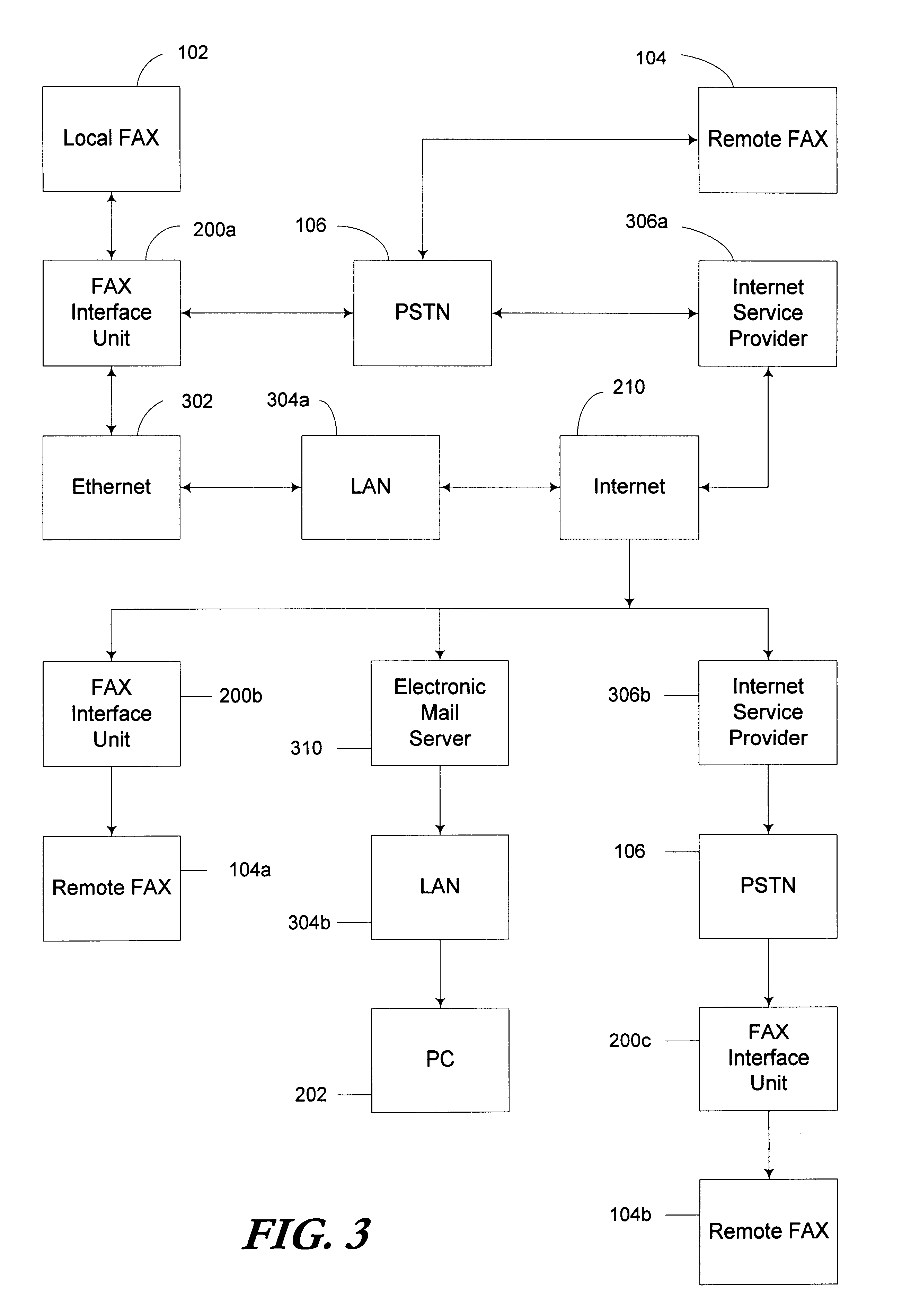 Device, method and system for facsimile transmission over a computer network