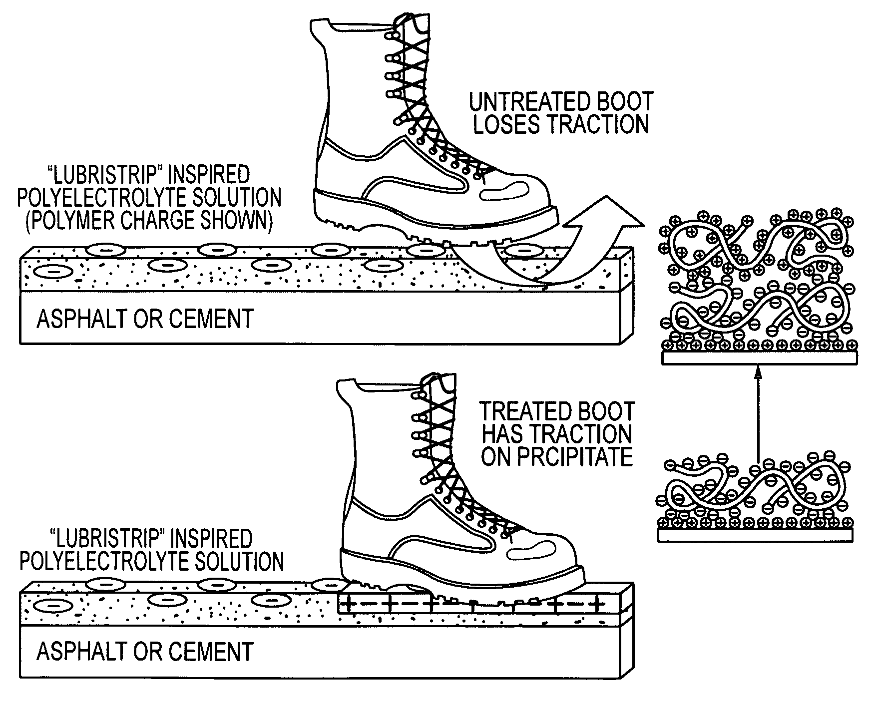 Polymer ice and methods of making and using the same