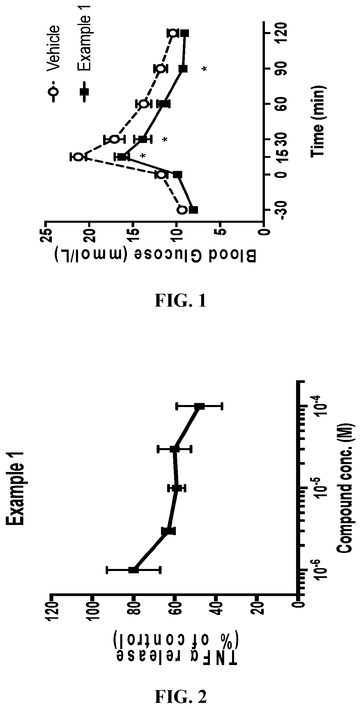 Monocyclic compounds useful as GPR120 modulators