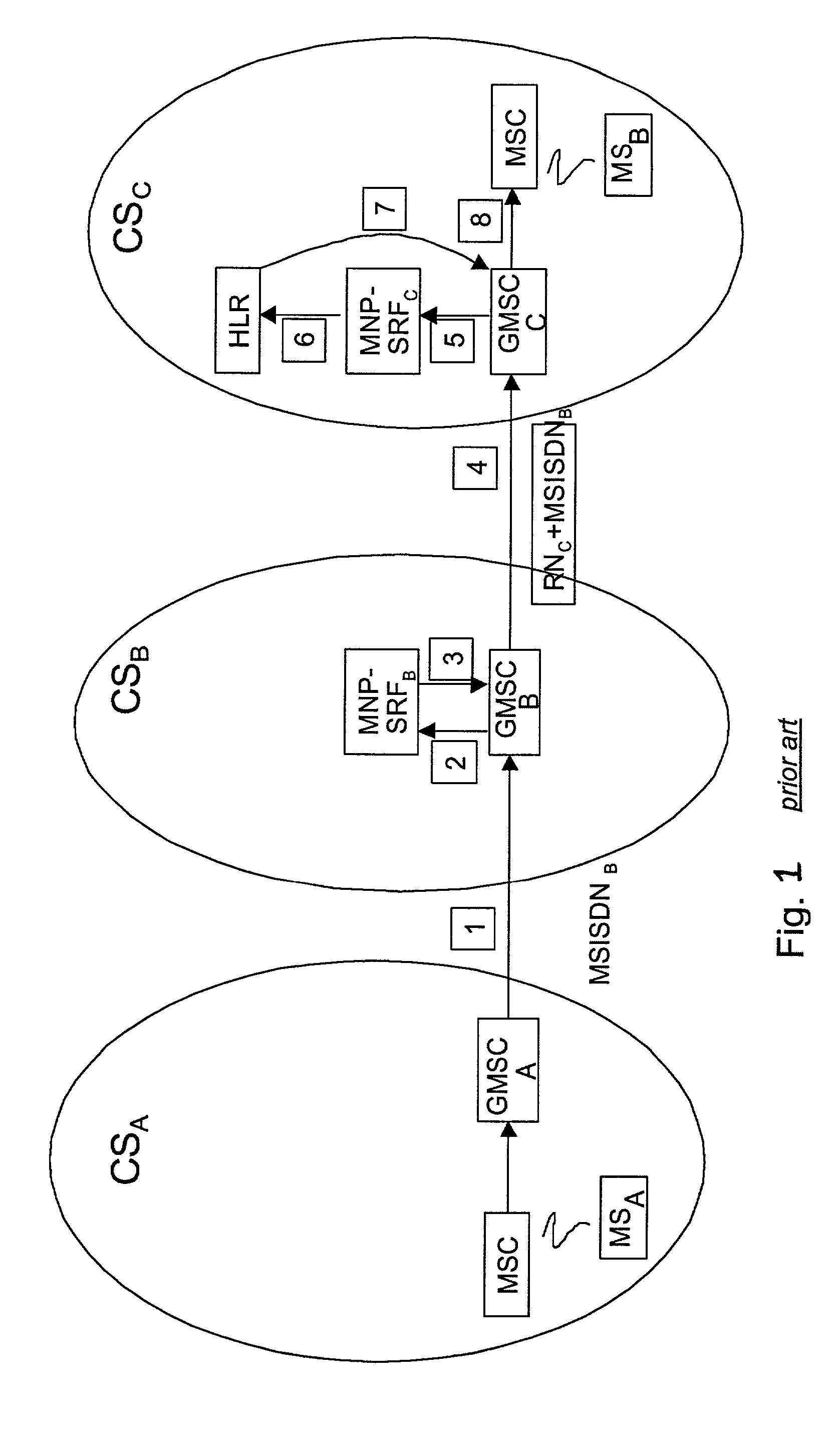 Routing a call between different types of networks