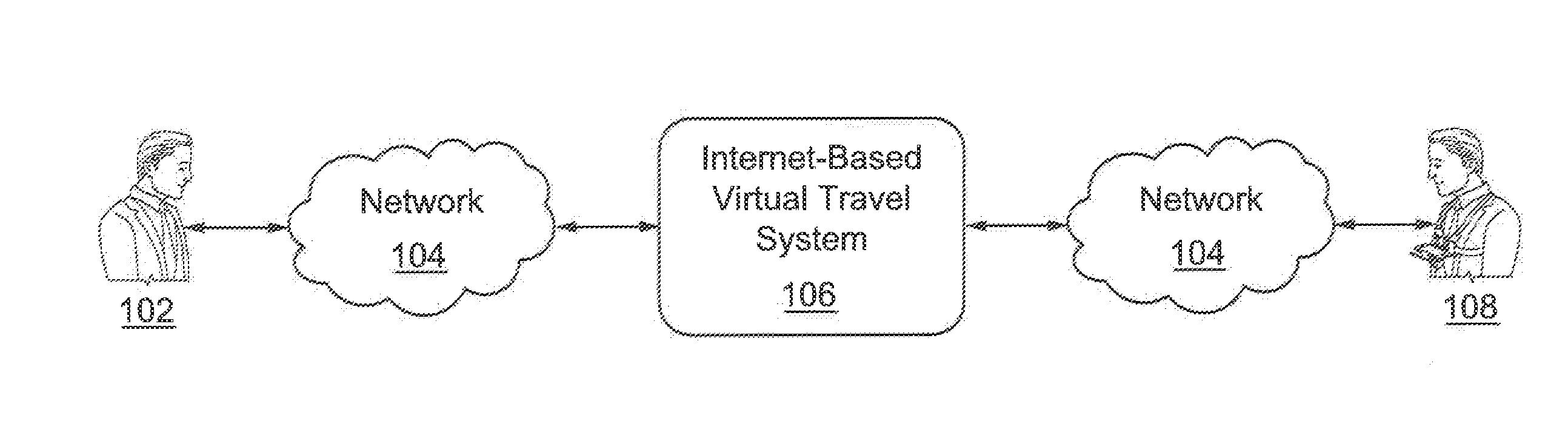 Internet-based real-time virtual travel system and method