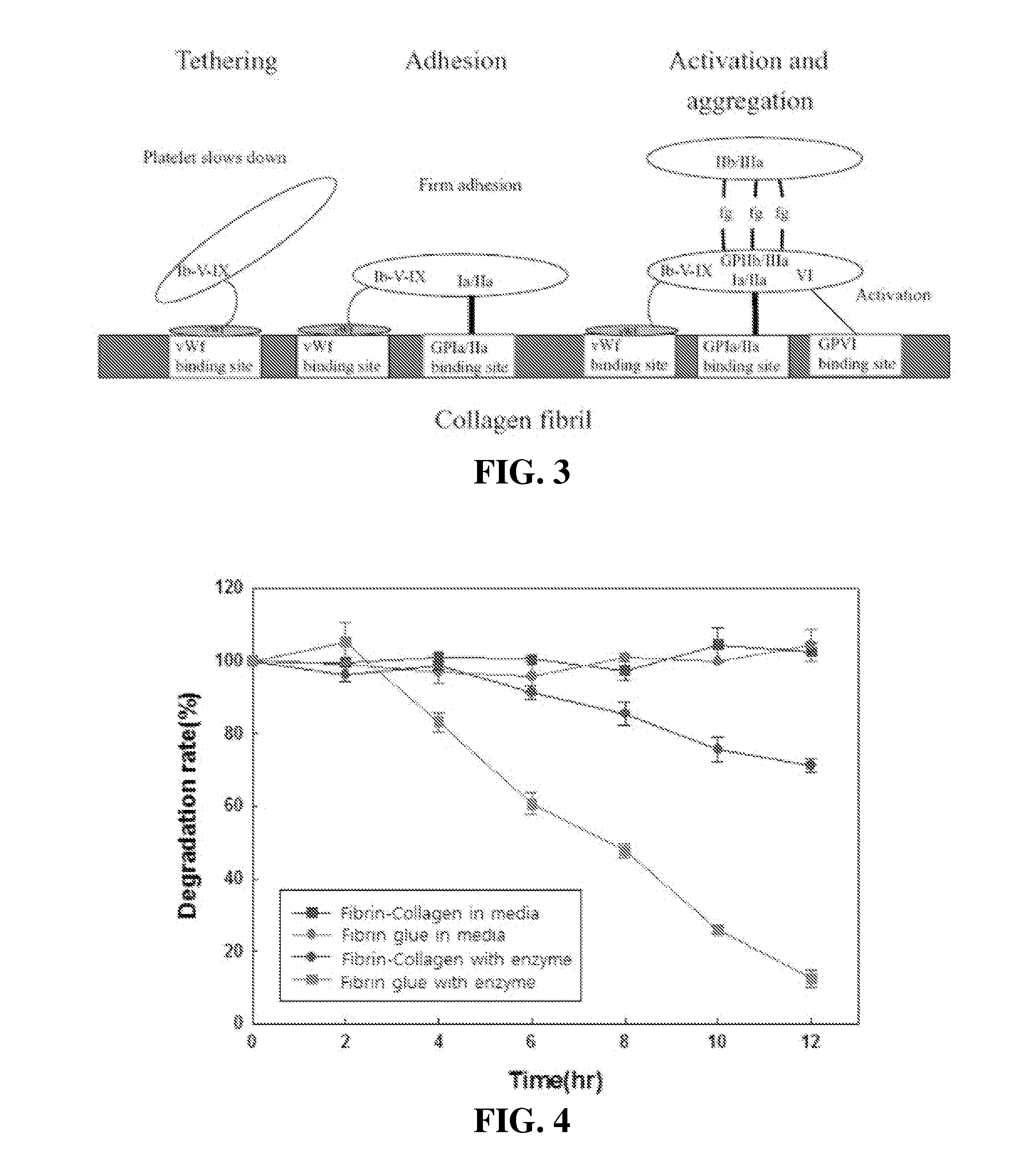 Tissue sealant in which collagen and fibrin are mixed, and method for preparing same