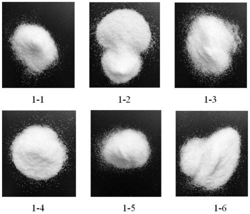 Application of hydroxyethyl starch in making wound dressing