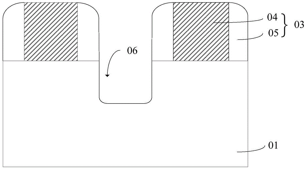 How the transistor is formed