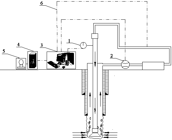 Differential pressure type gas cutting and displacement type gas cutting judging method and device