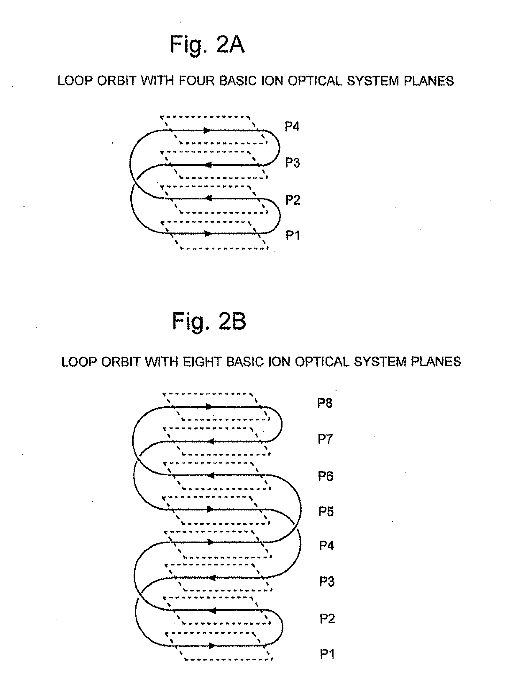 Mass Spectrometer