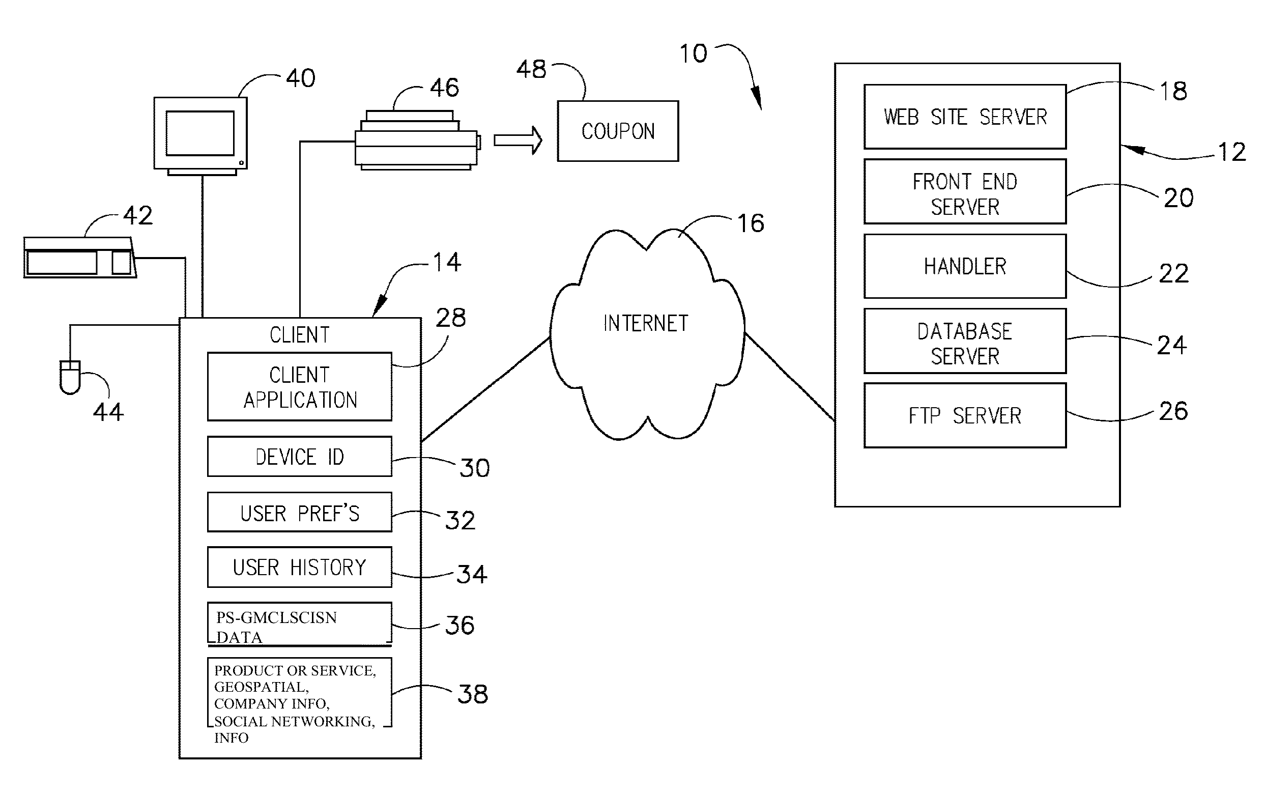 System and method for tracking, utilizing predicting, and implementing online consumer browsing behavior, buying patterns, social networking communications, advertisements and communications, for online coupons, products, goods & services, auctions, and service providers using geospatial mapping technology, and social networking