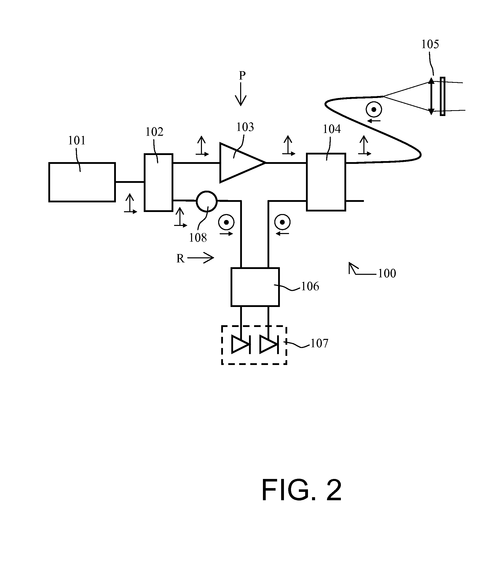 Optical anemometric probe with two measurement axes