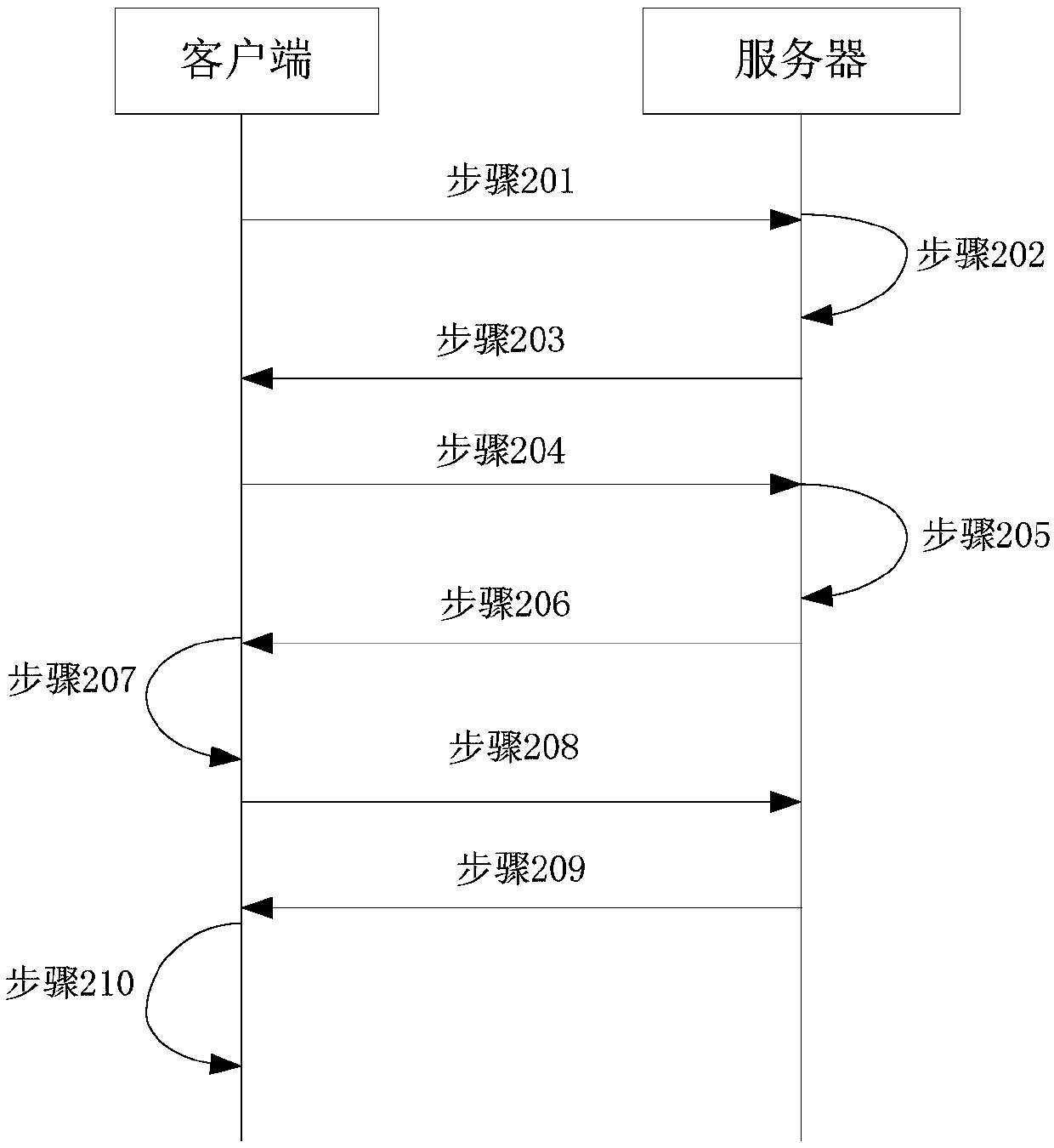 Streaming media playing method and system, server and client