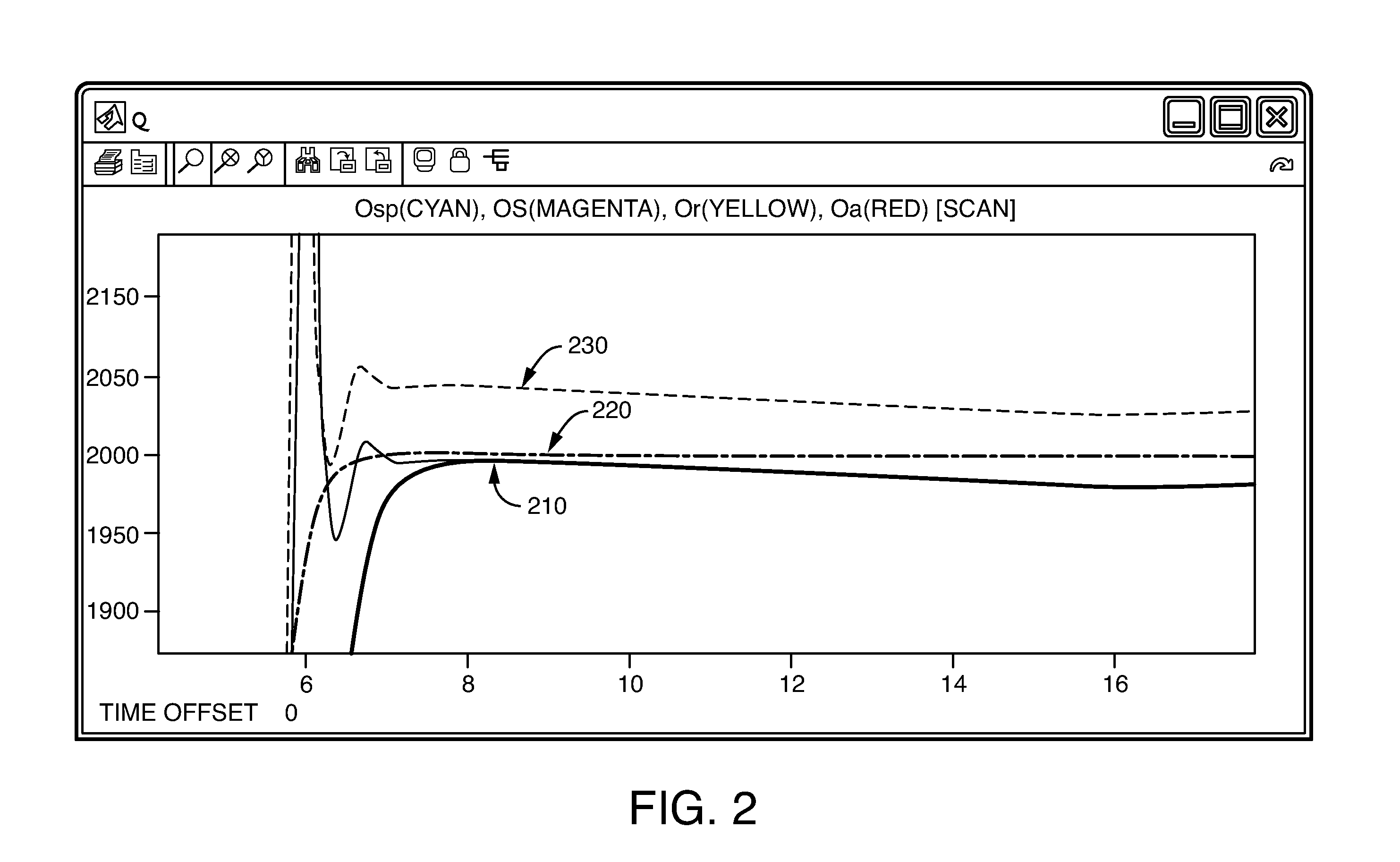 Upstream volume mass flow verification systems and methods field of the disclosure