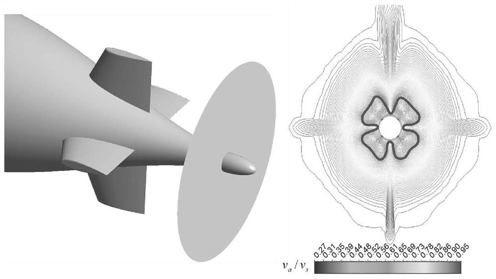 A method for reducing propeller hydrodynamic noise by introducing jet flow in front of the propeller