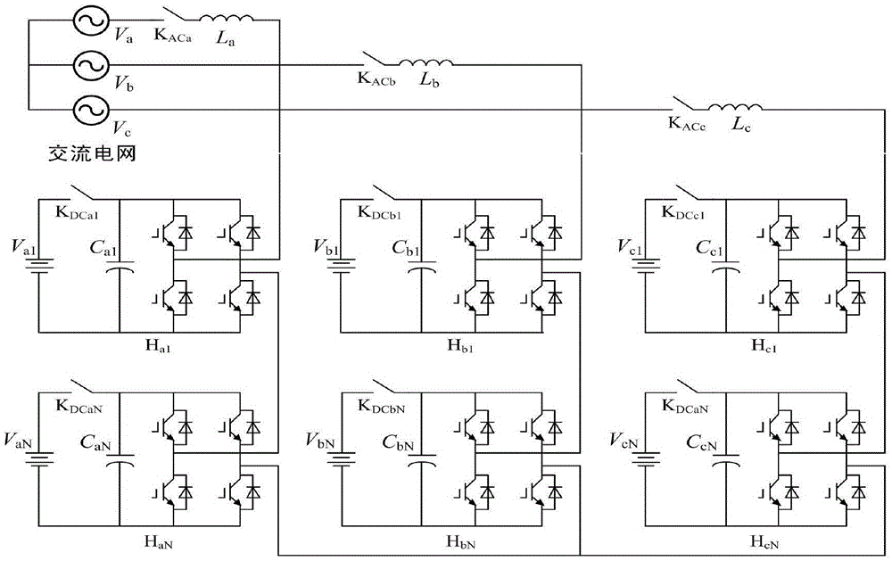 AC and DC dual-use energy storage and power regulation device and control method thereof